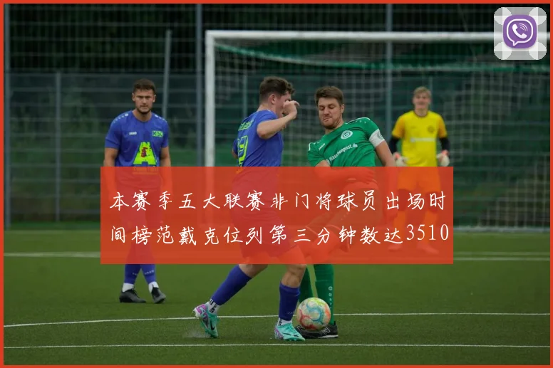 本赛季五大联赛非门将球员出场时间榜范戴克位列第三分钟数达3510
